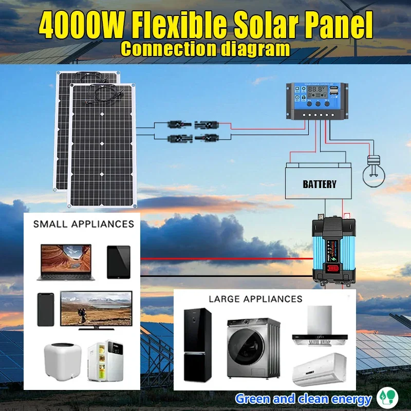 Kit Panel Surya 4000W 12V Ke 1 - Solar Emergency Charger ulasan dan harga
